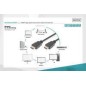 ASSMANN HDMI High Speed HDMI-kabel med Ethernet 2m Sort